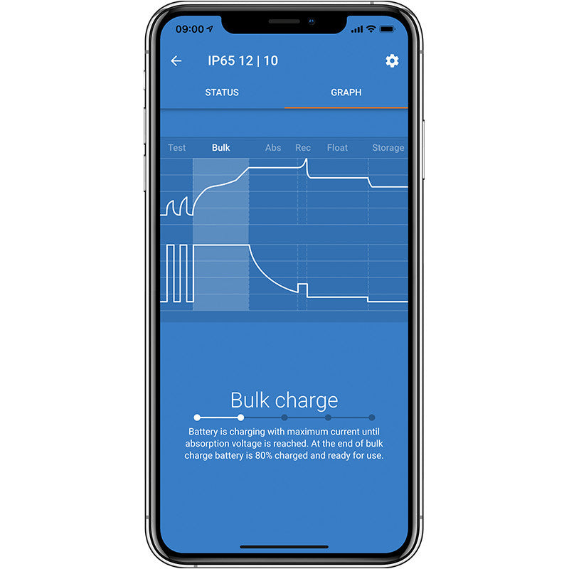 Victron Blue Smart IP65 Charger 12V / 15A